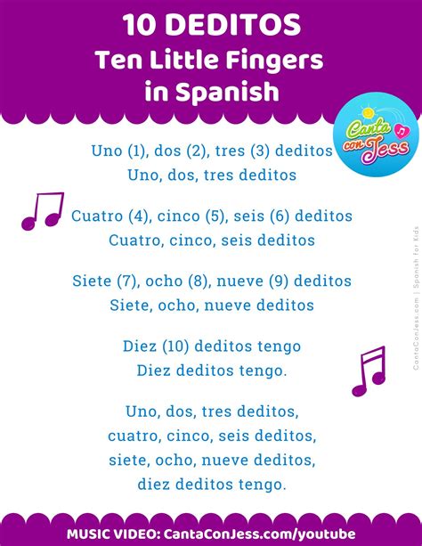 6 Numbers Songs in Spanish for Kids .